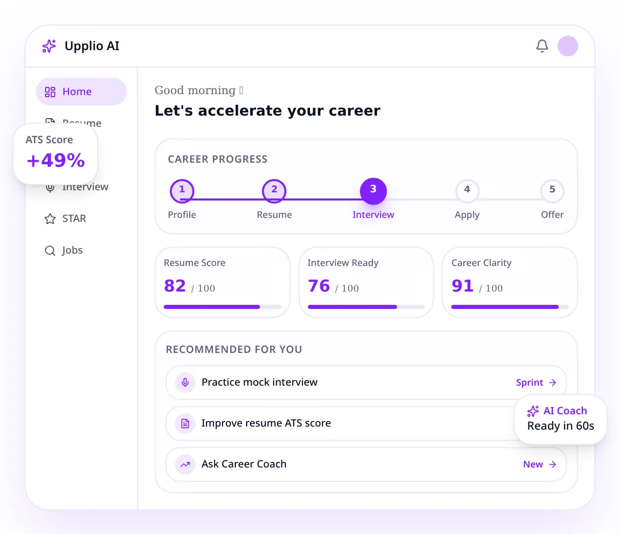 Upplio AI Career Copilot dashboard preview showing ATS score, resume match and interview prep
